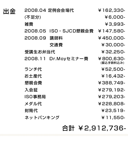 ISO 2008年度会計報告出金